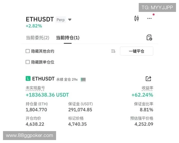 深入解析USDT资金费用的构成与影响因素